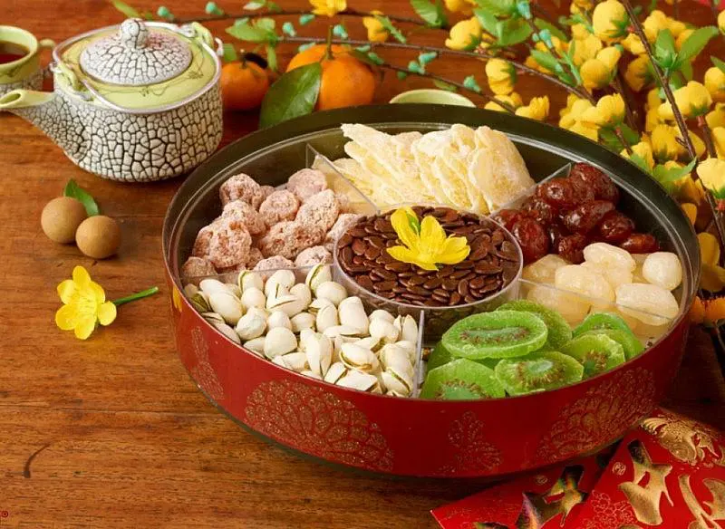ý nghĩa của việc tặng quà tết trong văn hóa việt nam (5) Ý nghĩa của việc tặng quà Tết trong văn hóa Việt Nam (5)